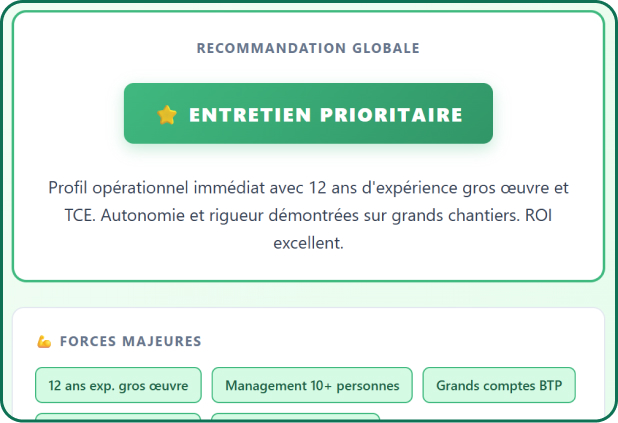 Recommandations leevy